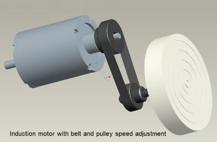Stable and efficient operation