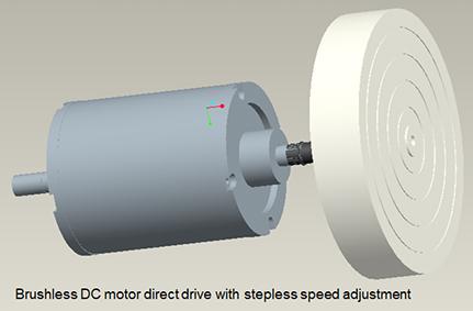 Enhanced polishing process